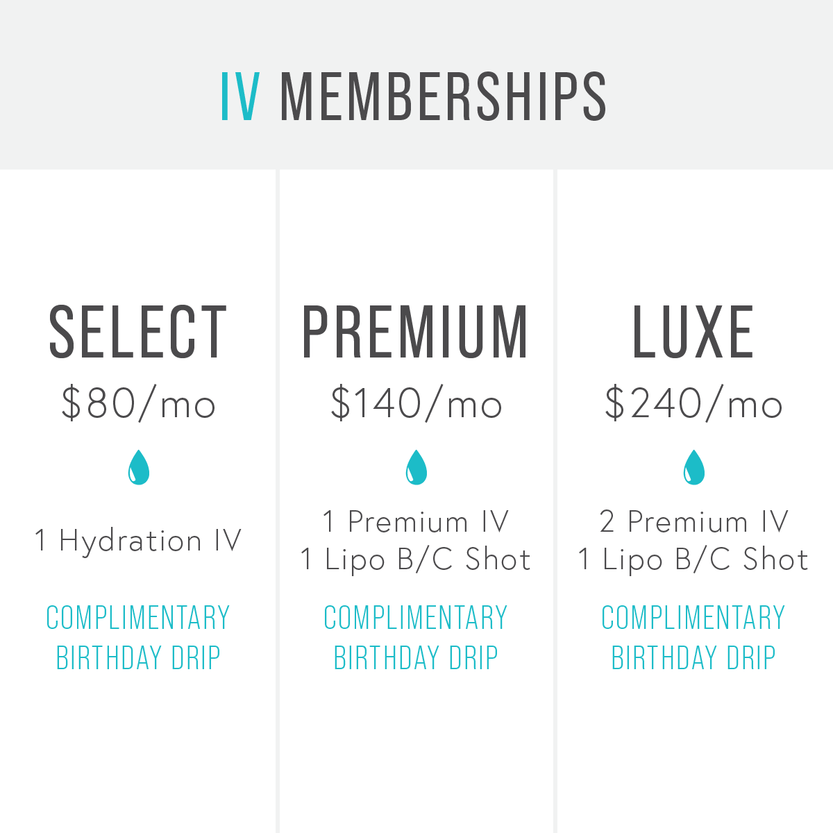 ThrIVe Drip Spa Memorial Green Memberships